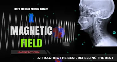 Exploring the Link Between X-Ray Photons and Magnetic Fields
