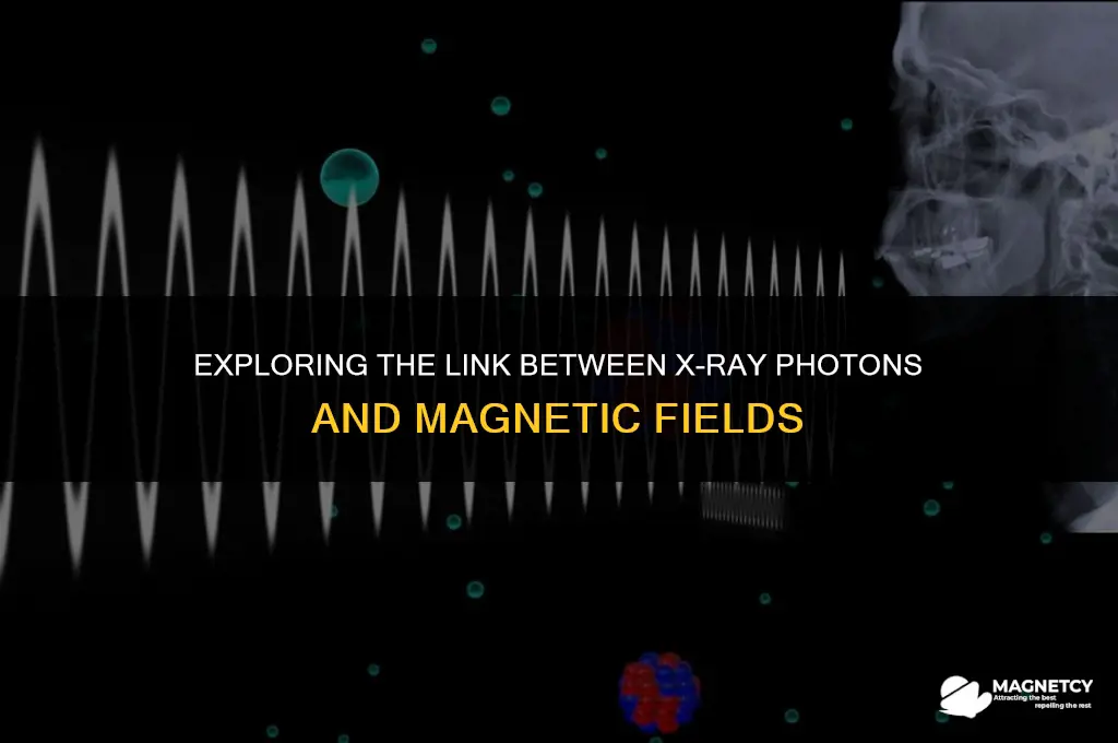 does an xray photon create a magnetic field