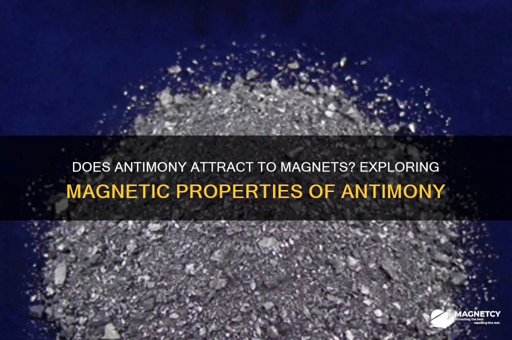 does antimony attract to magnets