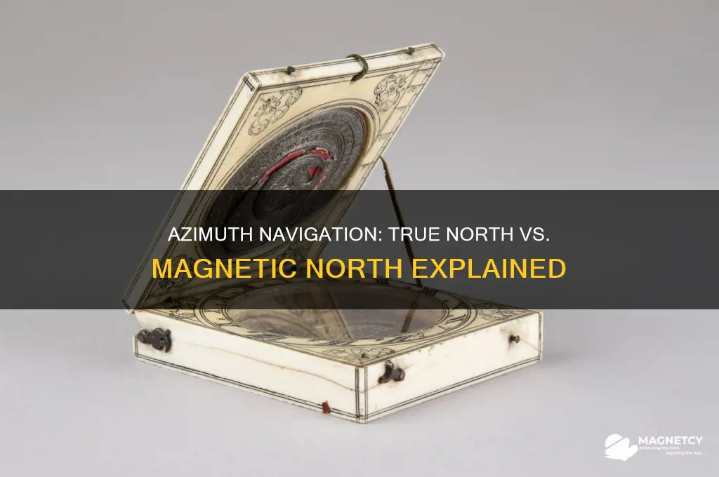 does azimuth use true or magnetic north