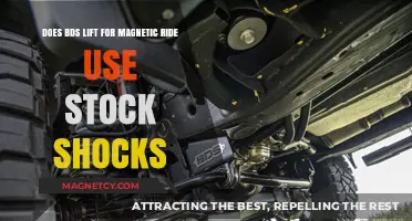 BDS Lift with Magnetic Ride: Stock Shocks Compatibility Explained