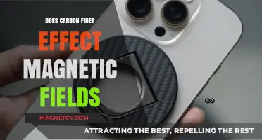Exploring the Interaction: Carbon Fiber and Magnetic Fields