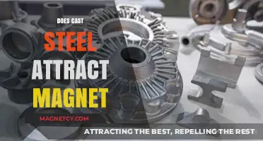 Does Cast Steel Attract Magnets? Unveiling the Magnetic Properties of Cast Steel