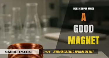 Exploring Copper's Magnetic Properties: Does It Make a Good Magnet?