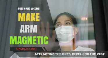 Exploring the Myth: COVID Vaccines and Magnetic Arms