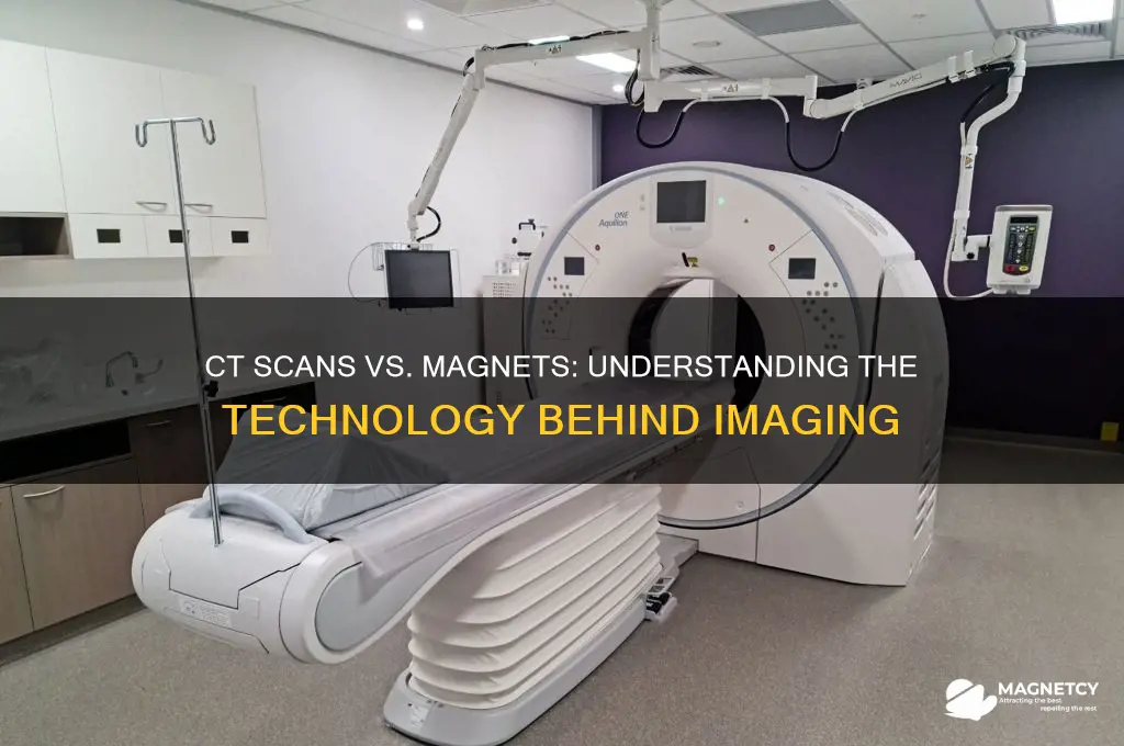 does ct use magnets