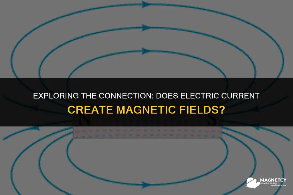 does current cause magnetic field