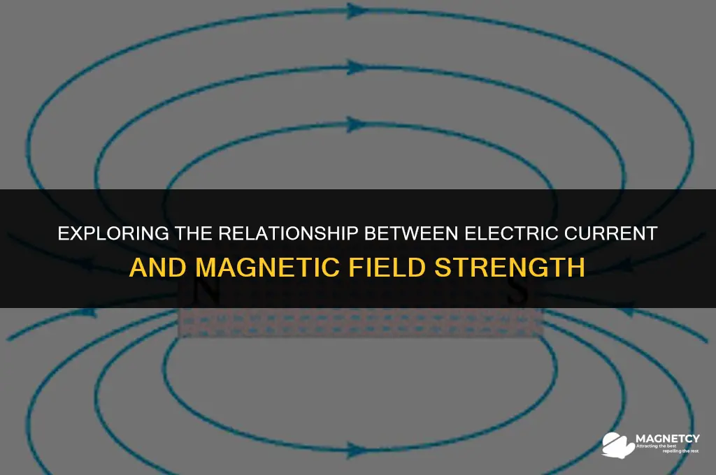 does current influence magnetic field strength