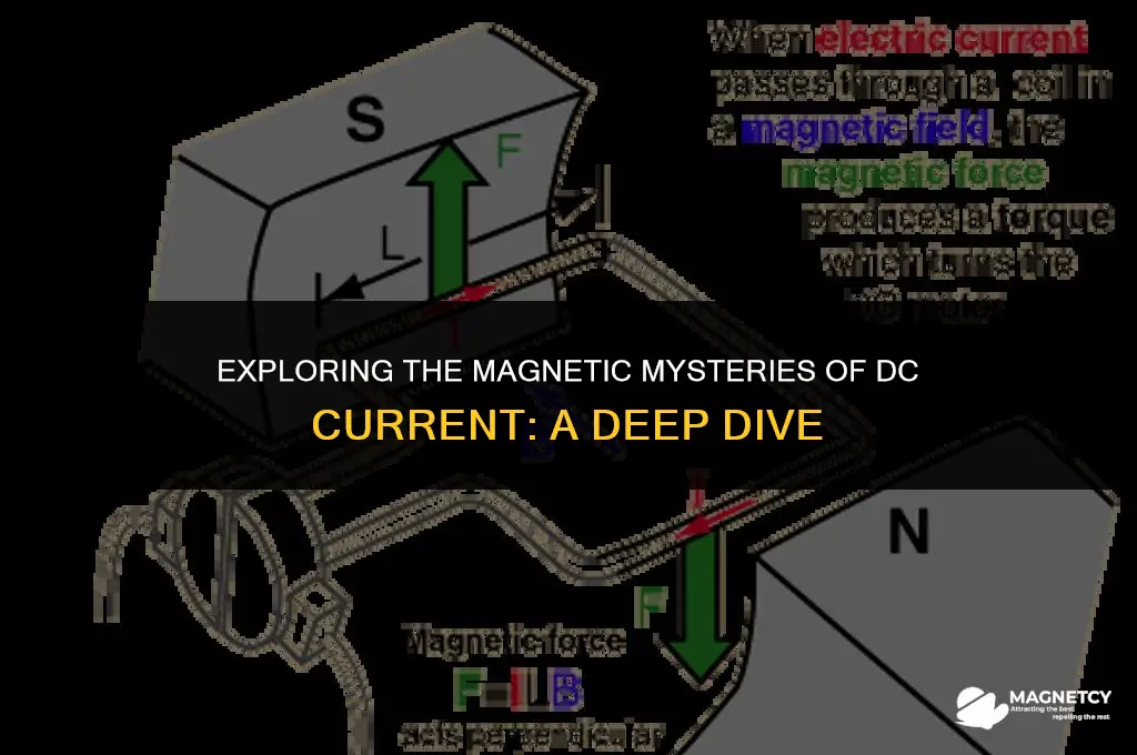 does dc current have a magnetic field