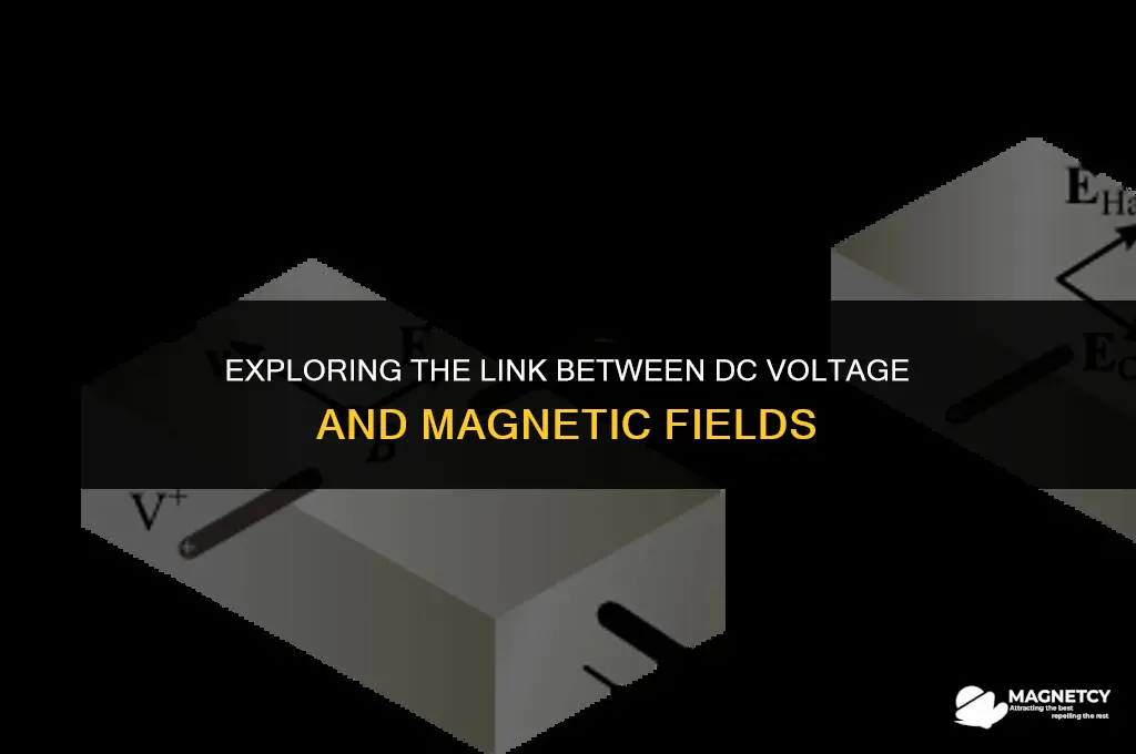does dc voltage create a magnetic field