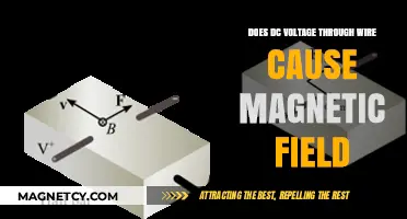 Exploring the Link Between DC Voltage and Magnetic Fields in Wires