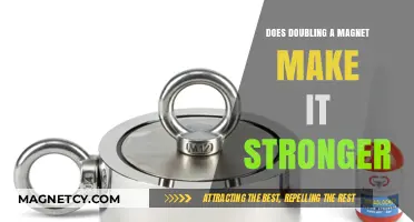 Exploring Magnetism: The Science Behind Doubling a Magnet's Strength