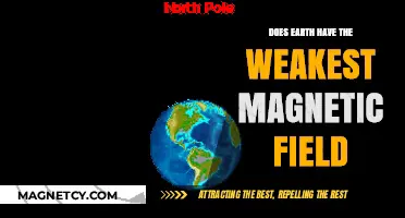 Exploring Earth's Magnetic Field: Is It the Weakest in the Solar System?