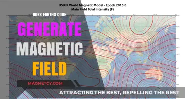 Unlocking the Secrets: Earth's Core and the Magnetic Field Enigma