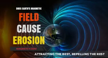 Unveiling the Truth: Earth's Magnetic Field and Erosion