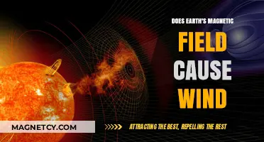 Exploring the Connection: Earth's Magnetic Field and Wind Patterns