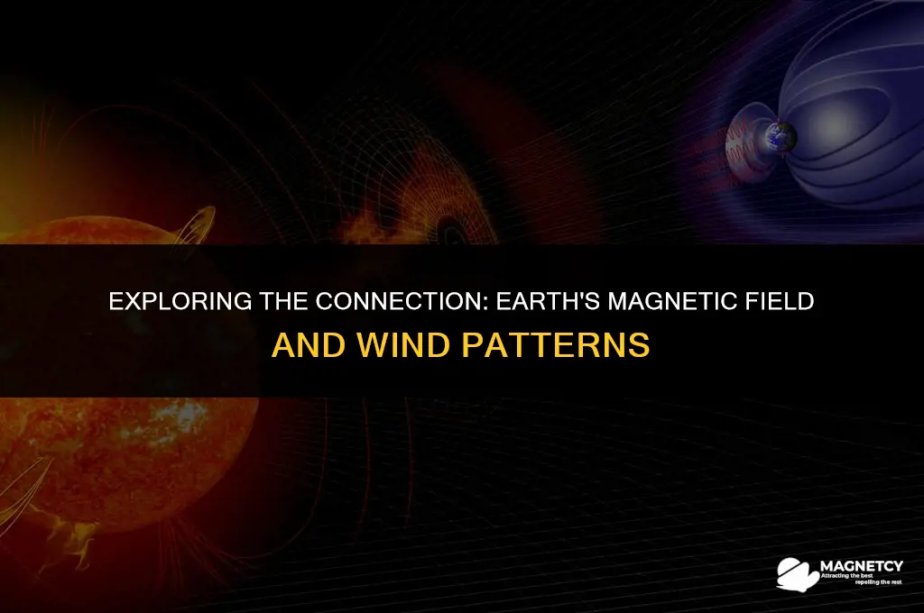 does earth