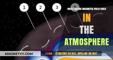 Exploring Earth's Magnetic Shield: Atmosphere Protection Unveiled