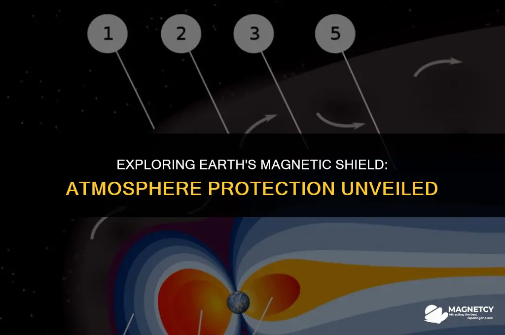 does earths magnetic field hold in the atmosphere