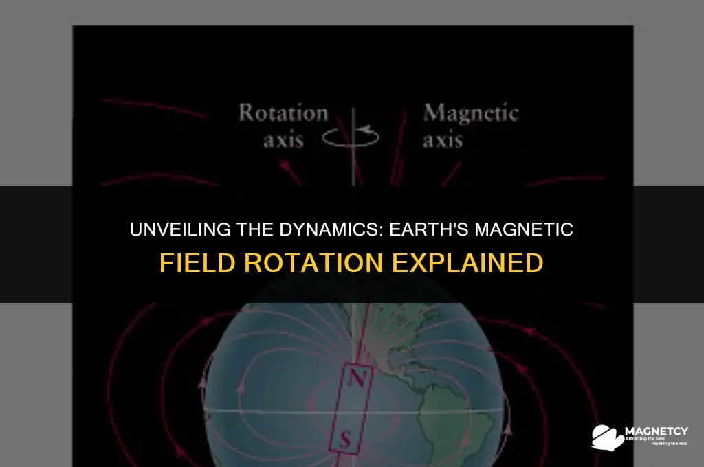 does earth