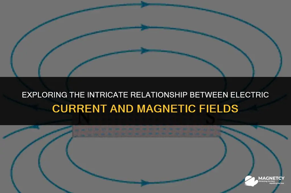 does electric current create magnetic field