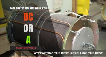 Exploring Electromagnets: Do They Work with DC or AC?