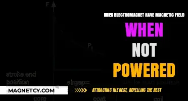 Exploring Electromagnets: Do They Retain Magnetic Fields When Unpowered?