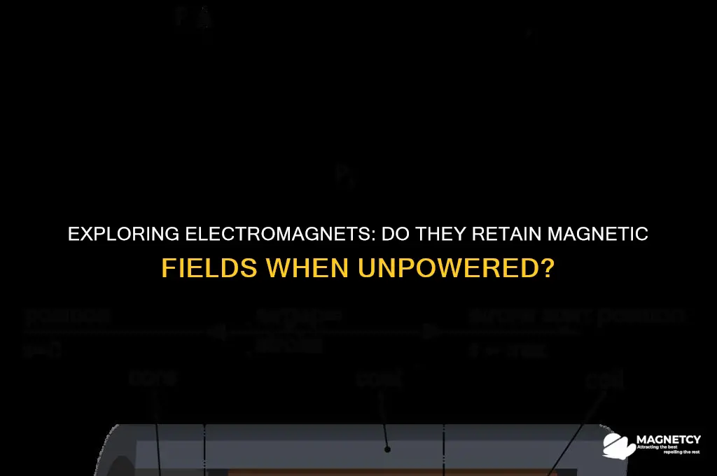 does electromagnet have magnetic field when not powered