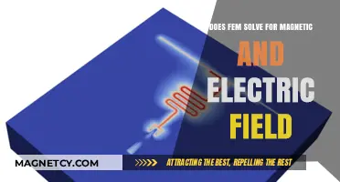 Exploring the Capabilities of FEM in Modeling Magnetic and Electric Fields
