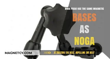 Fisso vs. Noga: Comparing Magnetic Base Compatibility and Design