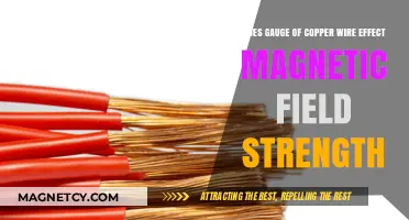 Exploring the Impact of Copper Wire Gauge on Magnetic Field Strength