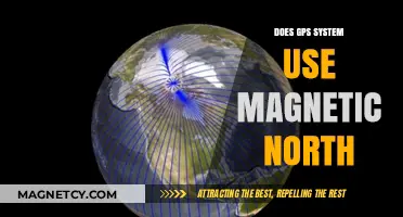 Does GPS Rely on Magnetic North? Unraveling Navigation Myths