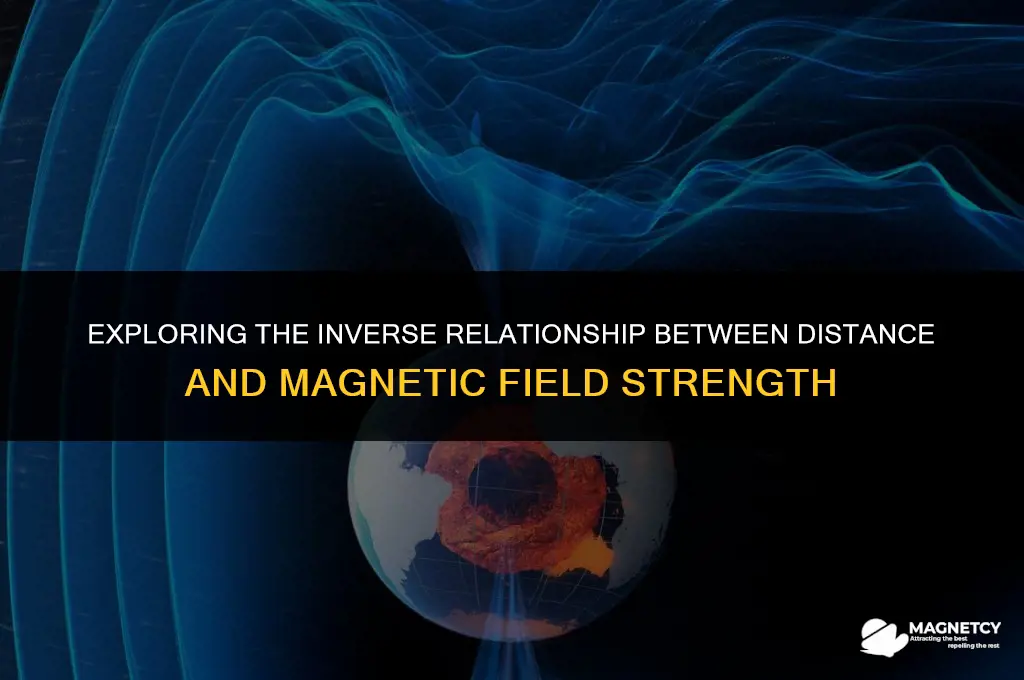 does greater distance mean less magnitude of magnetic field
