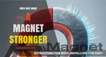 Exploring Magnetism: Does Heat Intensify a Magnet's Power?