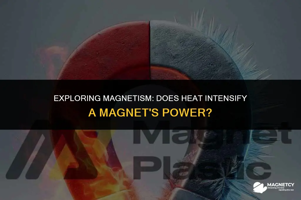 does heat make a magnet stronger