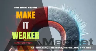 The Impact of Heat on Magnetism: Does Warmth Weaken Magnetic Fields?