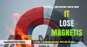 The Impact of Heat on Magnetism in Metals: A Comprehensive Guide