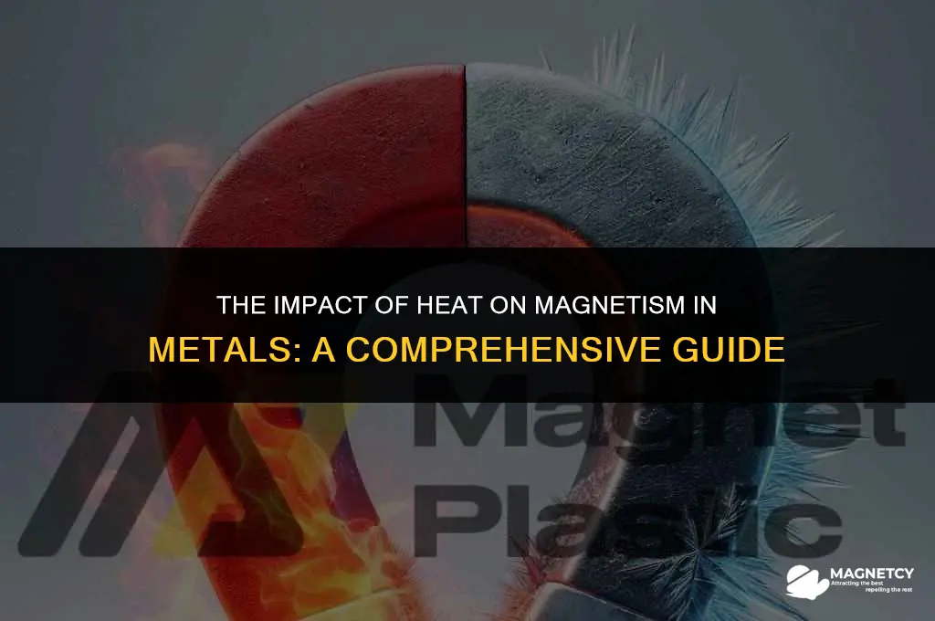 does heating a metal make it lose magnetism