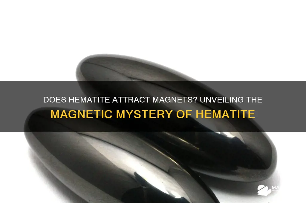 does hematite attract magnet