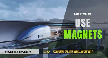 How Hyperloop Leverages Magnets for High-Speed, Efficient Transportation