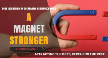 Exploring Magnetism: Resistance's Role in Strengthening Magnetic Fields