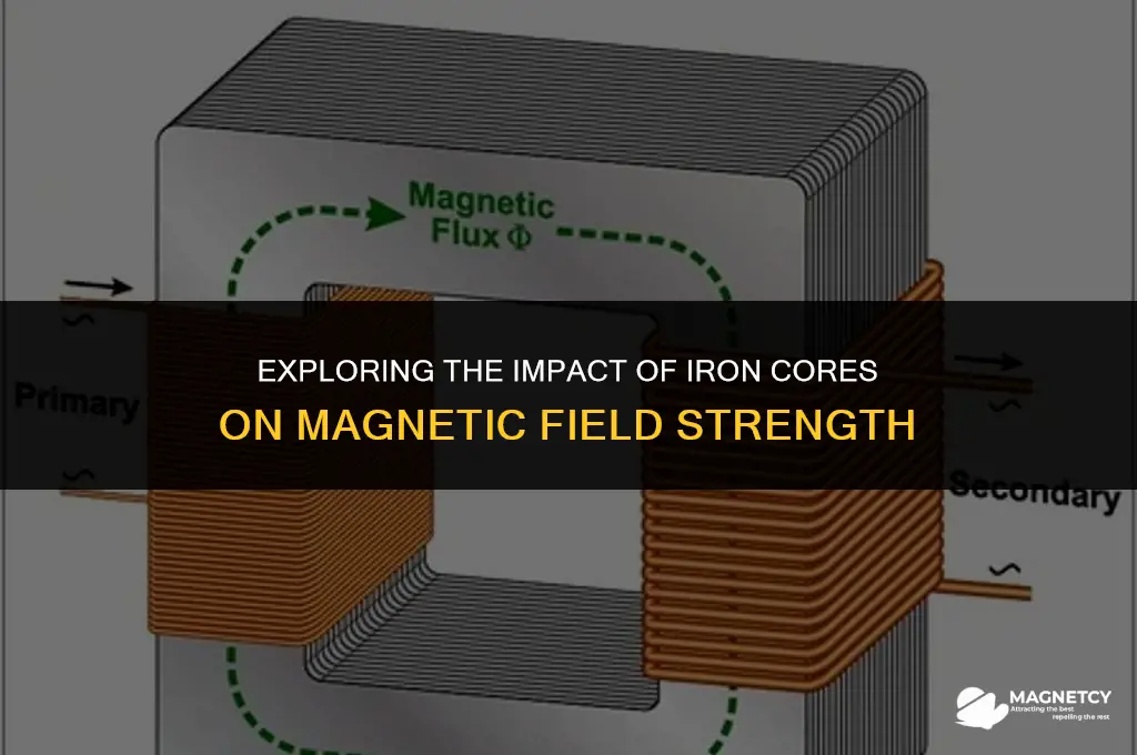 does iron core increase magnetic field