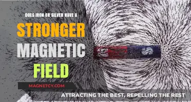 Exploring Magnetic Fields: Iron vs. Silver Strength Comparison