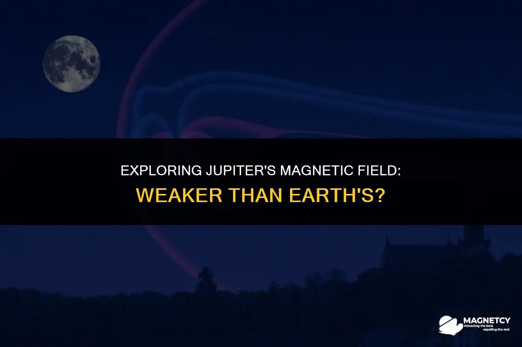 does jupiter has a weaker magnetic field than earth