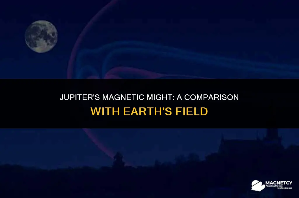 does jupiter have a stronger magnetic field than the eart