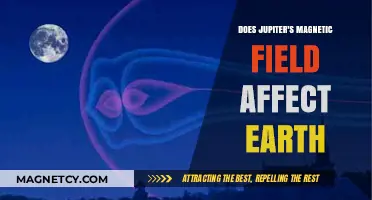 Jupiter's Magnetic Field: Does It Impact Earth?