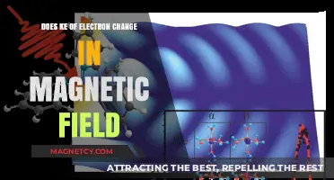 Electron KE in Magnetic Fields: Unraveling the Dynamics