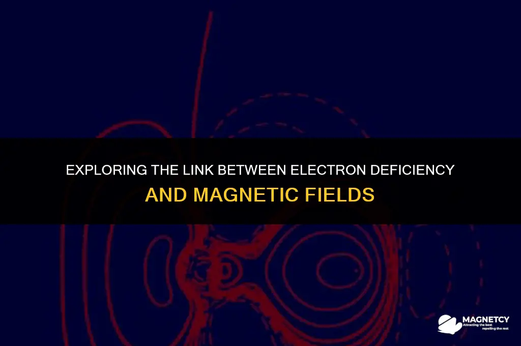 does lack of electrons create magnetic field