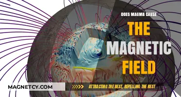 Unveiling the Truth: Magma's Role in Earth's Magnetic Field