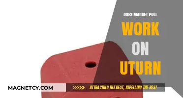 Exploring the Science Behind Magnet Pull on U-Turns